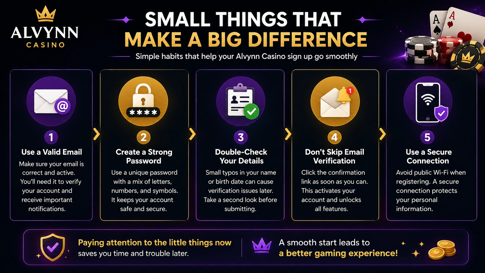 Small Things That Make a Big Difference